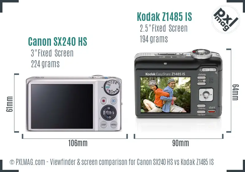 Canon SX240 HS vs Kodak Z1485 IS Screen and Viewfinder comparison