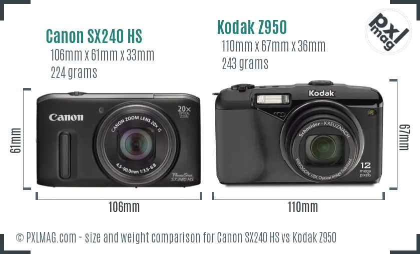 Canon SX240 HS vs Kodak Z950 size comparison Canon SX240 HS vs Kodak Z950 size comparison