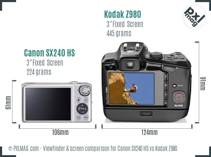 Canon SX240 HS vs Kodak Z980 Screen and Viewfinder comparison