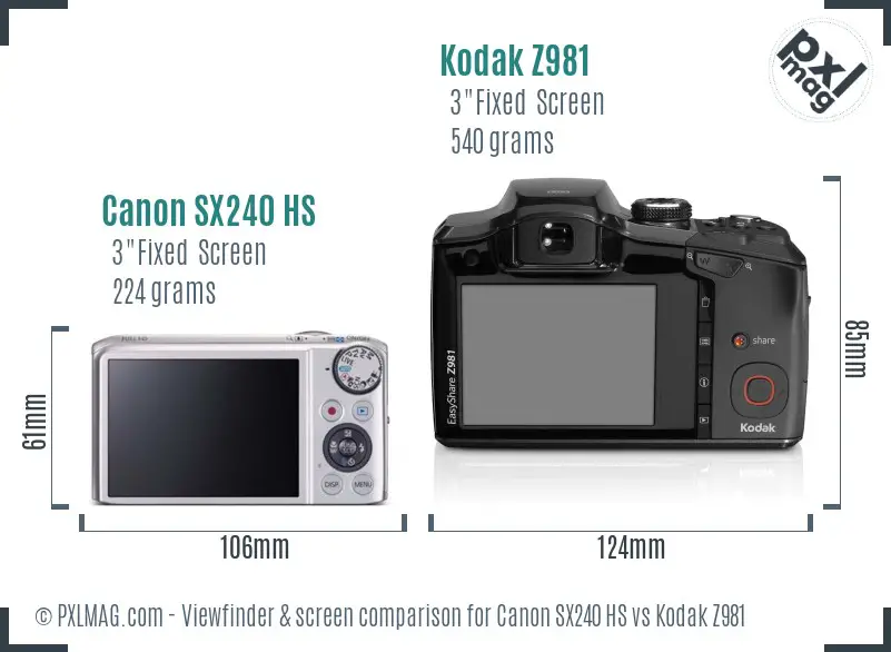 Canon SX240 HS vs Kodak Z981 Screen and Viewfinder comparison