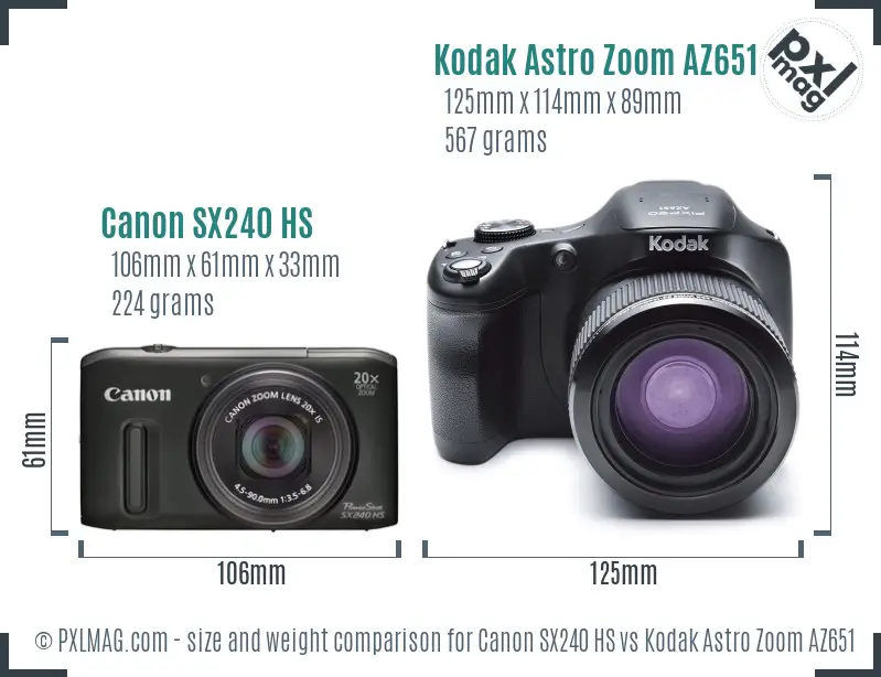 Canon SX240 HS vs Kodak Astro Zoom AZ651 size comparison