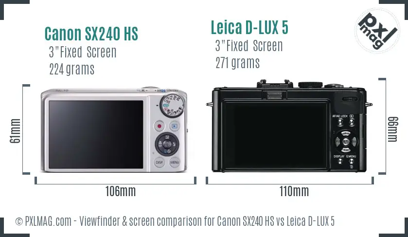 Canon SX240 HS vs Leica D-LUX 5 Screen and Viewfinder comparison