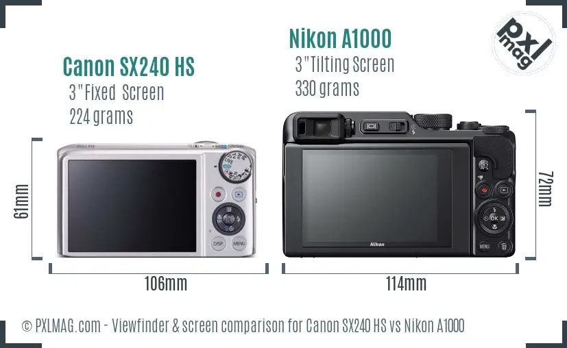 Canon SX240 HS vs Nikon A1000 Screen and Viewfinder comparison