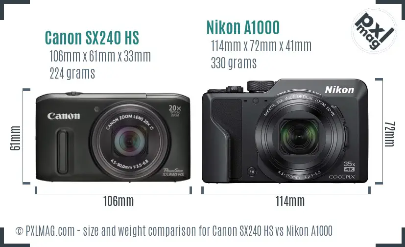 Canon SX240 HS vs Nikon A1000 size comparison