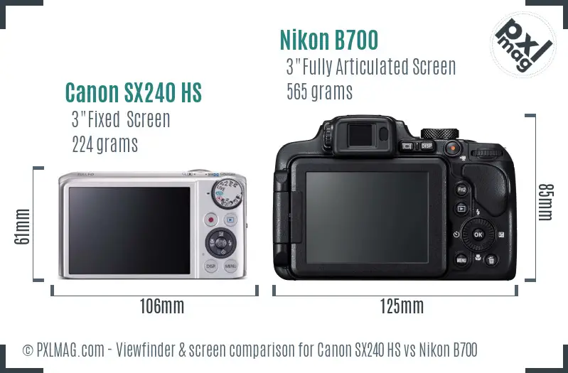 Canon SX240 HS vs Nikon B700 Screen and Viewfinder comparison