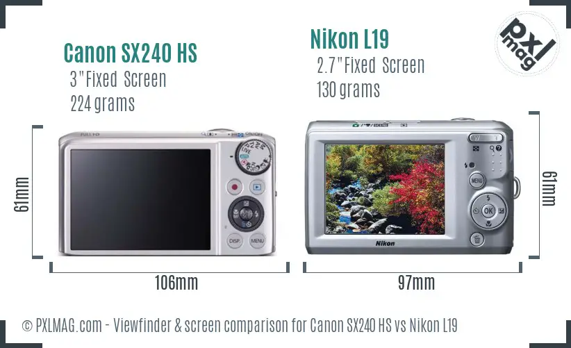 Canon SX240 HS vs Nikon L19 Screen and Viewfinder comparison Canon SX240 HS vs Nikon L19 Screen and Viewfinder comparison