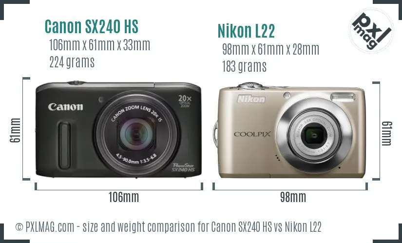 Canon SX240 HS vs Nikon L22 size comparison Canon SX240 HS vs Nikon L22 size comparison