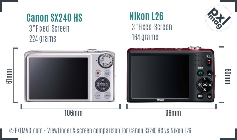 Canon SX240 HS vs Nikon L26 Screen and Viewfinder comparison