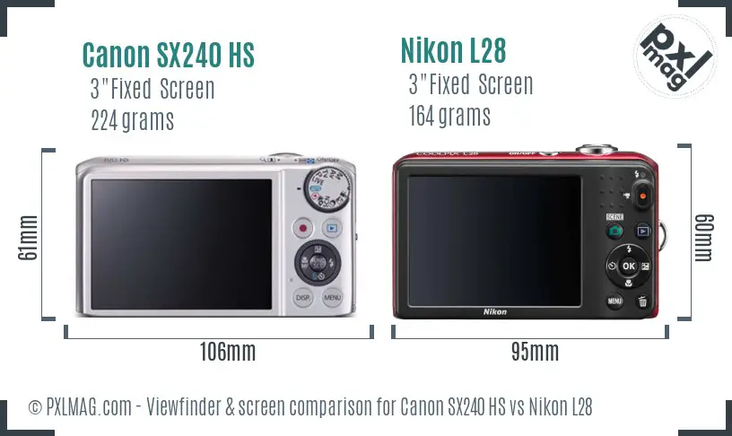 Canon SX240 HS vs Nikon L28 Screen and Viewfinder comparison