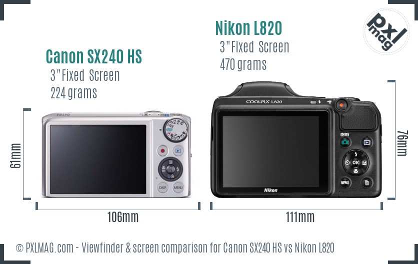 Canon SX240 HS vs Nikon L820 Screen and Viewfinder comparison