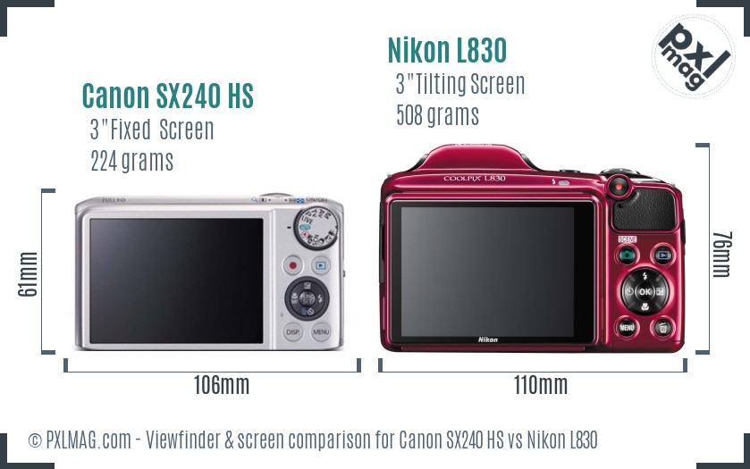 Canon SX240 HS vs Nikon L830 Screen and Viewfinder comparison