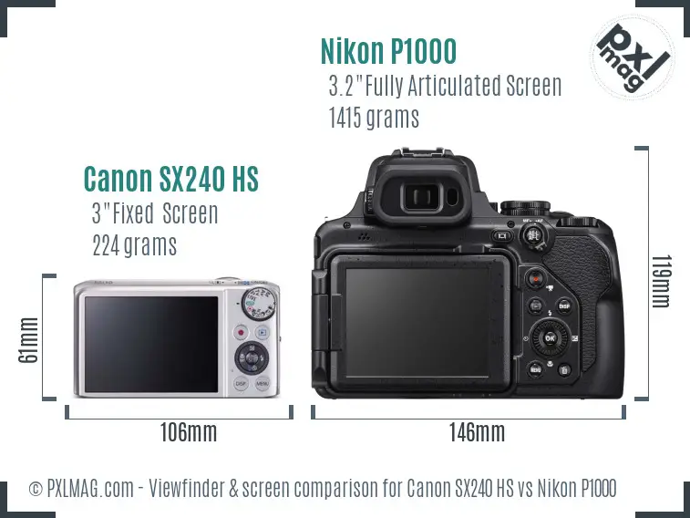 Canon SX240 HS vs Nikon P1000 Screen and Viewfinder comparison Canon SX240 HS vs Nikon P1000 Screen and Viewfinder comparison