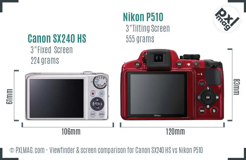 Canon SX240 HS vs Nikon P510 Screen and Viewfinder comparison Canon SX240 HS vs Nikon P510 Screen and Viewfinder comparison