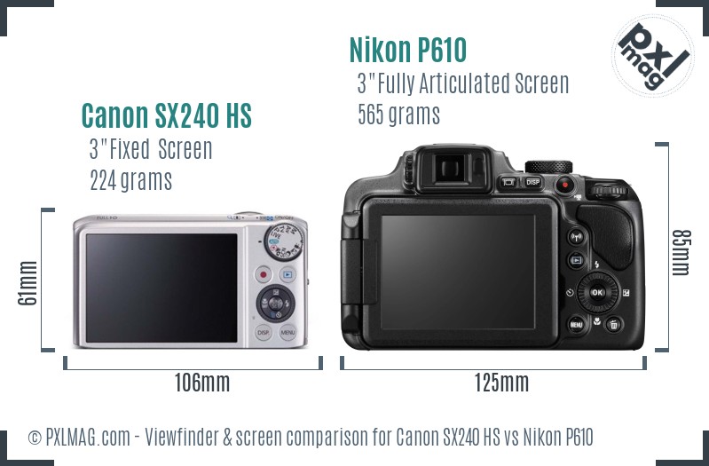 Canon SX240 HS vs Nikon P610 Screen and Viewfinder comparison