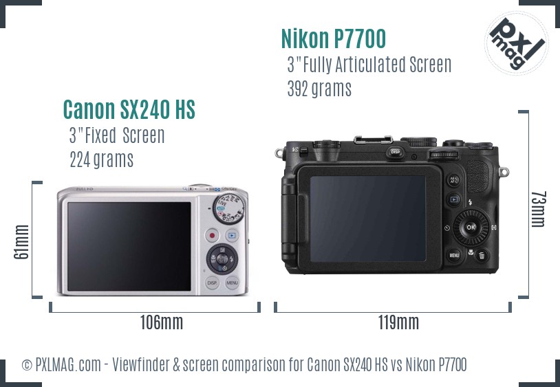 Canon SX240 HS vs Nikon P7700 Screen and Viewfinder comparison