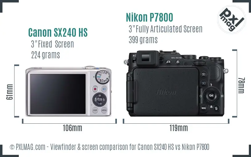 Canon SX240 HS vs Nikon P7800 Screen and Viewfinder comparison