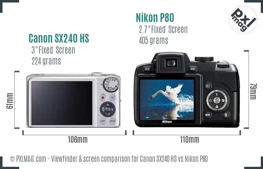 Canon SX240 HS vs Nikon P80 Screen and Viewfinder comparison Canon SX240 HS vs Nikon P80 Screen and Viewfinder comparison