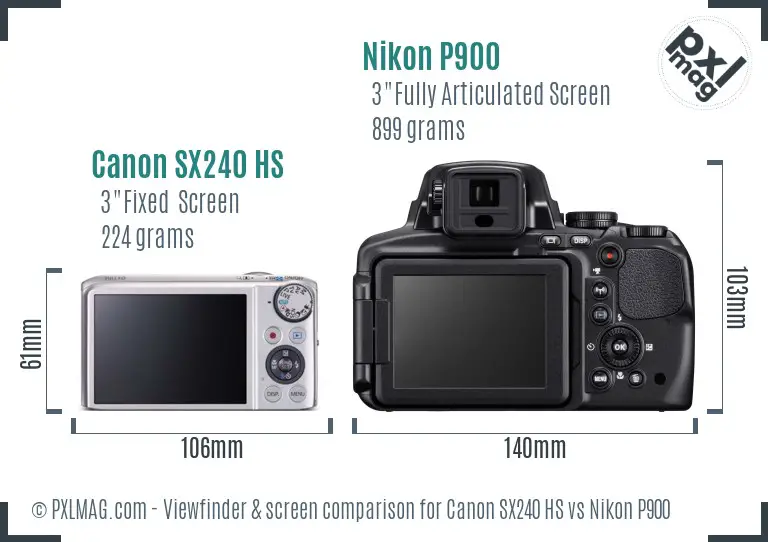 Canon SX240 HS vs Nikon P900 Screen and Viewfinder comparison Canon SX240 HS vs Nikon P900 Screen and Viewfinder comparison