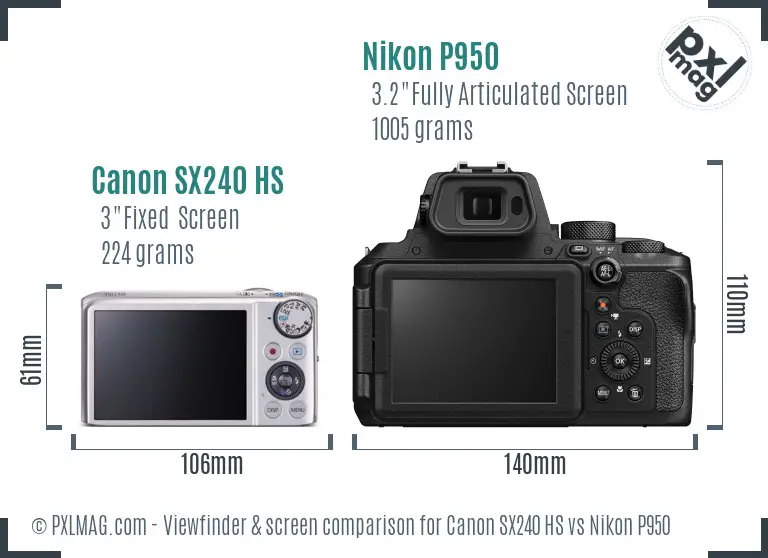 Canon SX240 HS vs Nikon P950 Screen and Viewfinder comparison