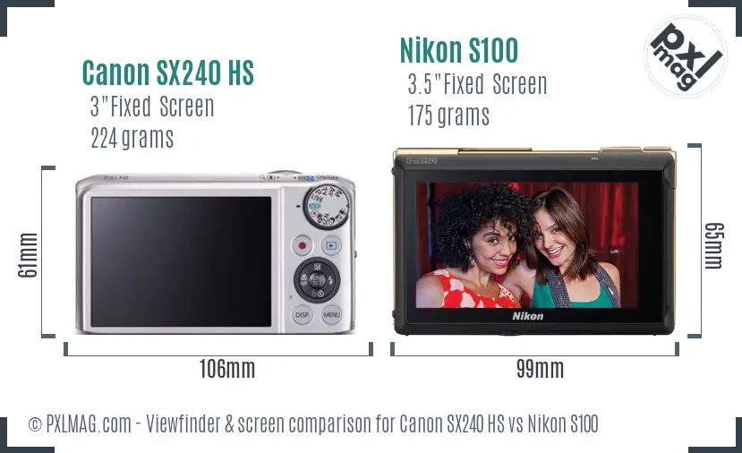 Canon SX240 HS vs Nikon S100 Screen and Viewfinder comparison