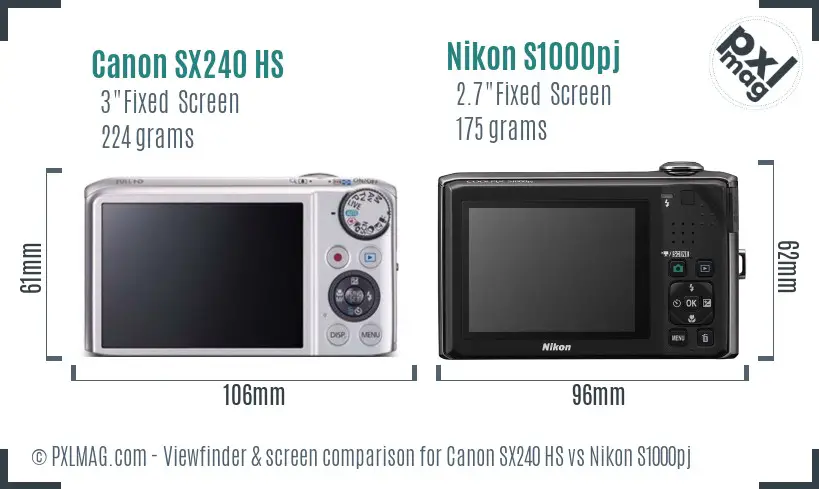 Canon SX240 HS vs Nikon S1000pj Screen and Viewfinder comparison Canon SX240 HS vs Nikon S1000pj Screen and Viewfinder comparison