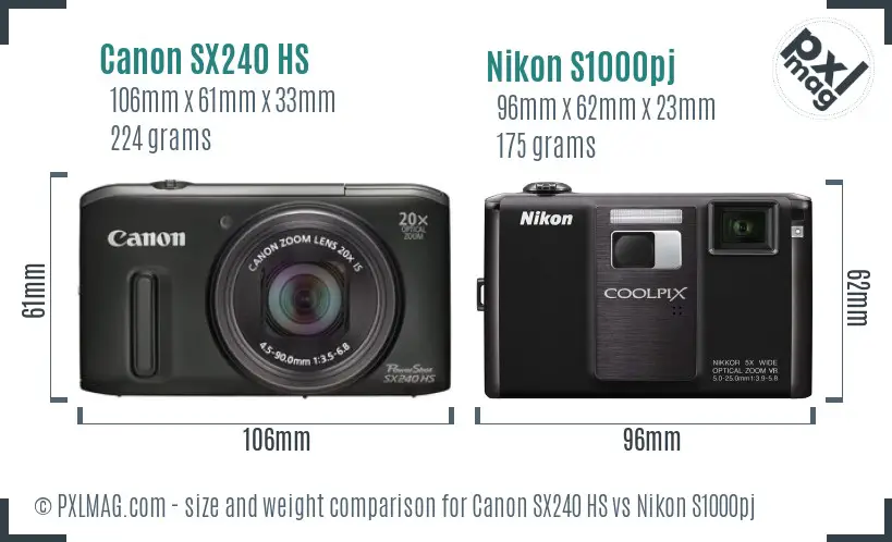 Canon SX240 HS vs Nikon S1000pj size comparison Canon SX240 HS vs Nikon S1000pj size comparison