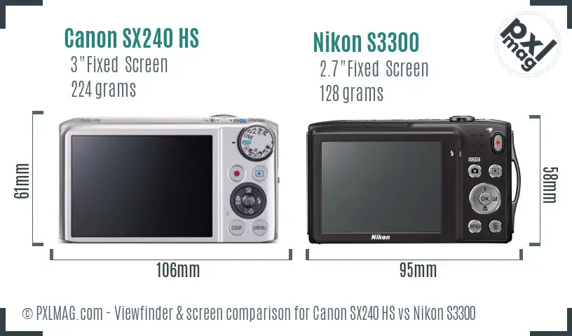 Canon SX240 HS vs Nikon S3300 Screen and Viewfinder comparison