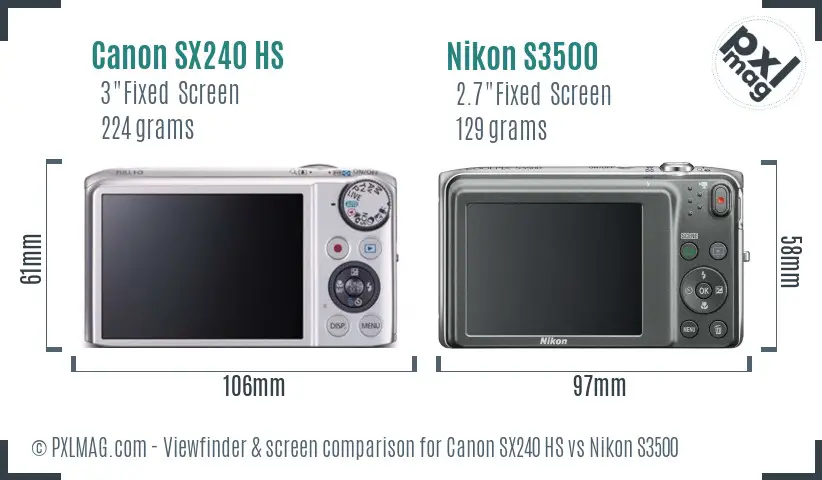 Canon SX240 HS vs Nikon S3500 Screen and Viewfinder comparison
