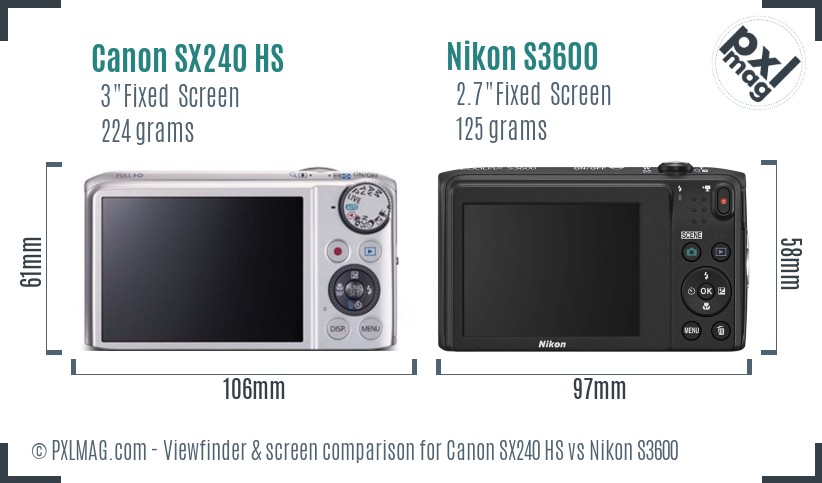 Canon SX240 HS vs Nikon S3600 Screen and Viewfinder comparison