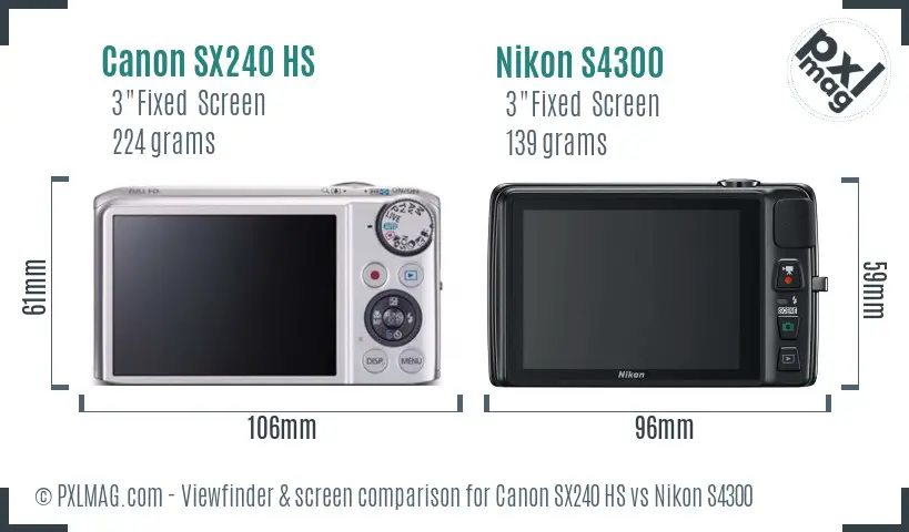 Canon SX240 HS vs Nikon S4300 Screen and Viewfinder comparison Canon SX240 HS vs Nikon S4300 Screen and Viewfinder comparison