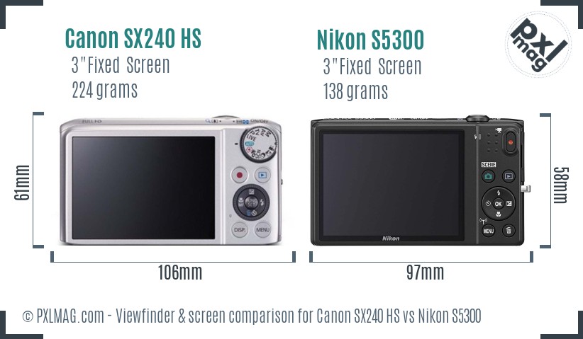 Canon SX240 HS vs Nikon S5300 Screen and Viewfinder comparison