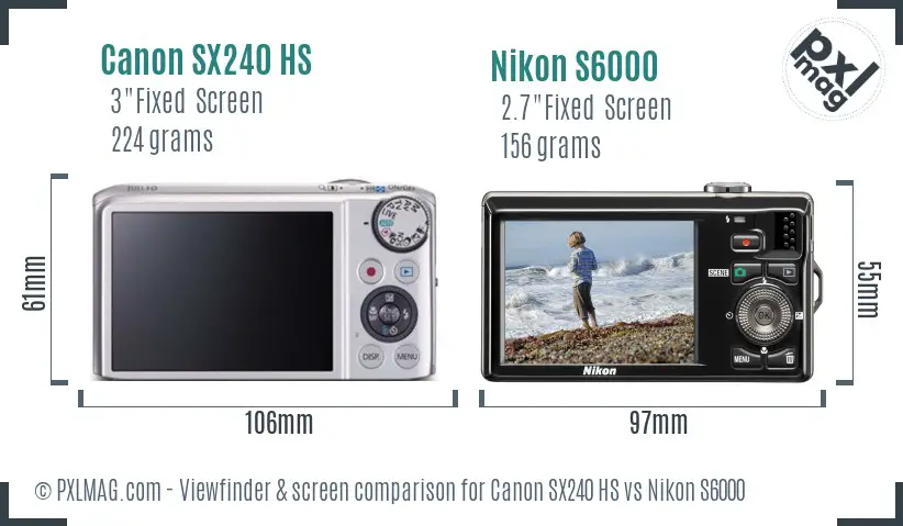 Canon SX240 HS vs Nikon S6000 Screen and Viewfinder comparison