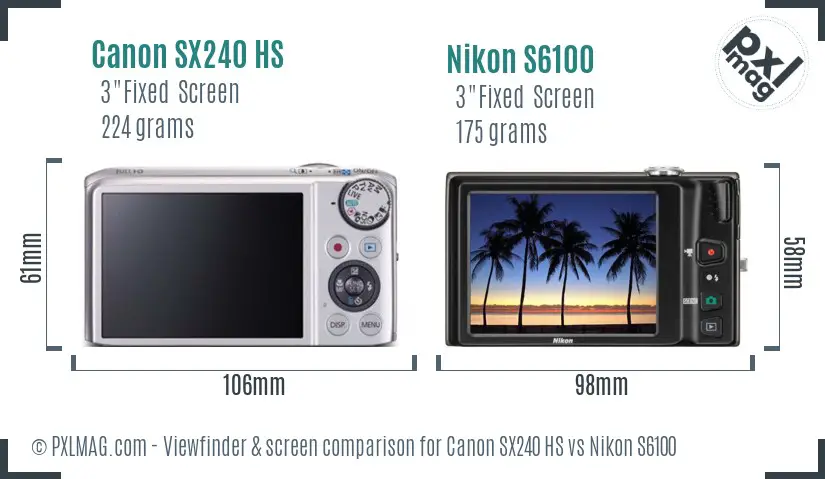 Canon SX240 HS vs Nikon S6100 Screen and Viewfinder comparison