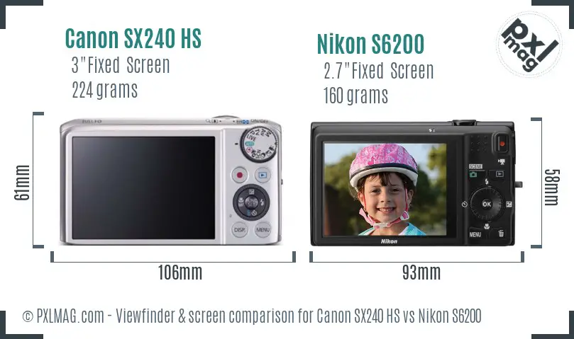 Canon SX240 HS vs Nikon S6200 Screen and Viewfinder comparison