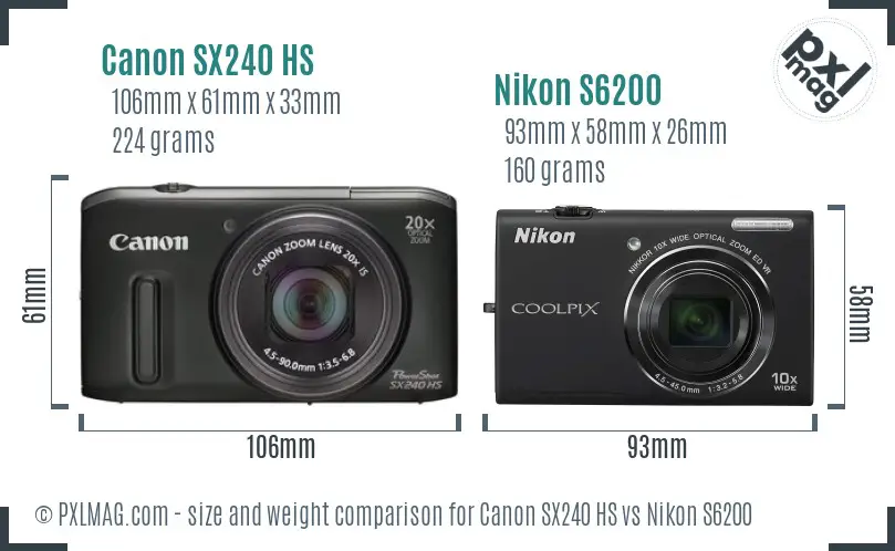 Canon SX240 HS vs Nikon S6200 size comparison Canon SX240 HS vs Nikon S6200 size comparison