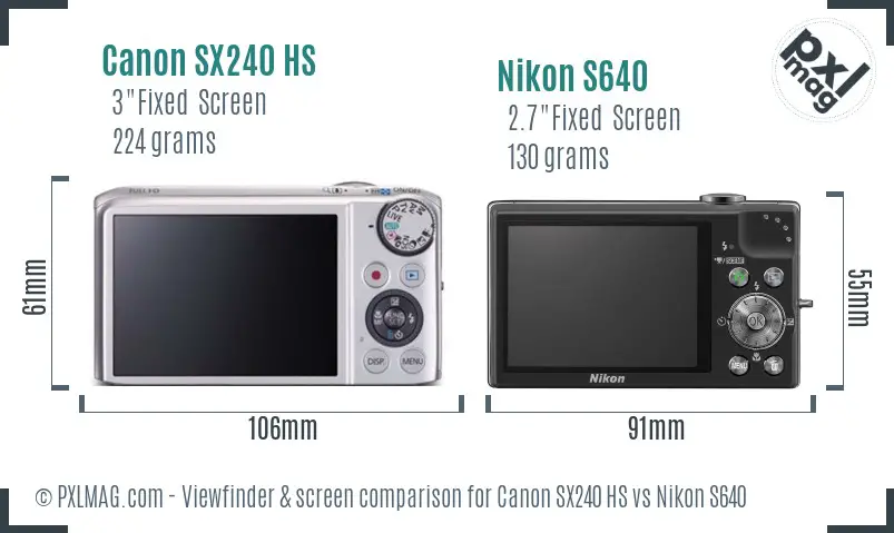 Canon SX240 HS vs Nikon S640 Screen and Viewfinder comparison