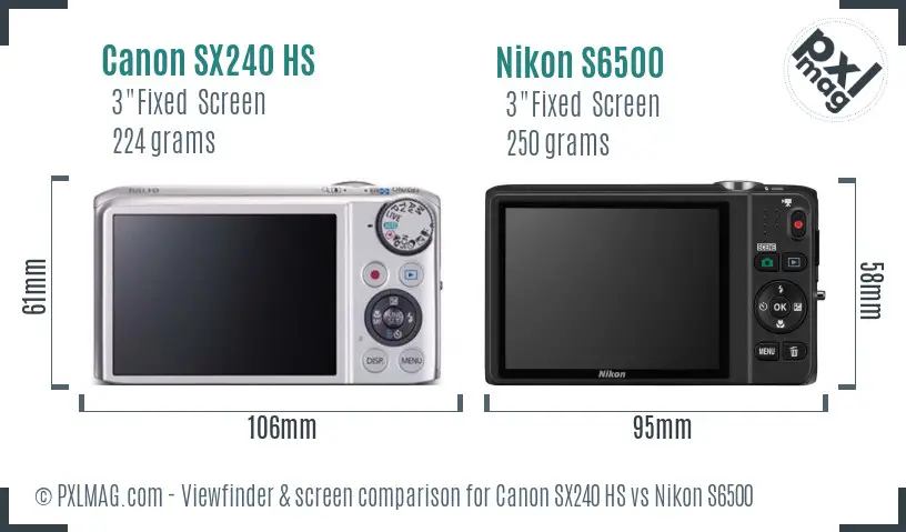 Canon SX240 HS vs Nikon S6500 Screen and Viewfinder comparison Canon SX240 HS vs Nikon S6500 Screen and Viewfinder comparison