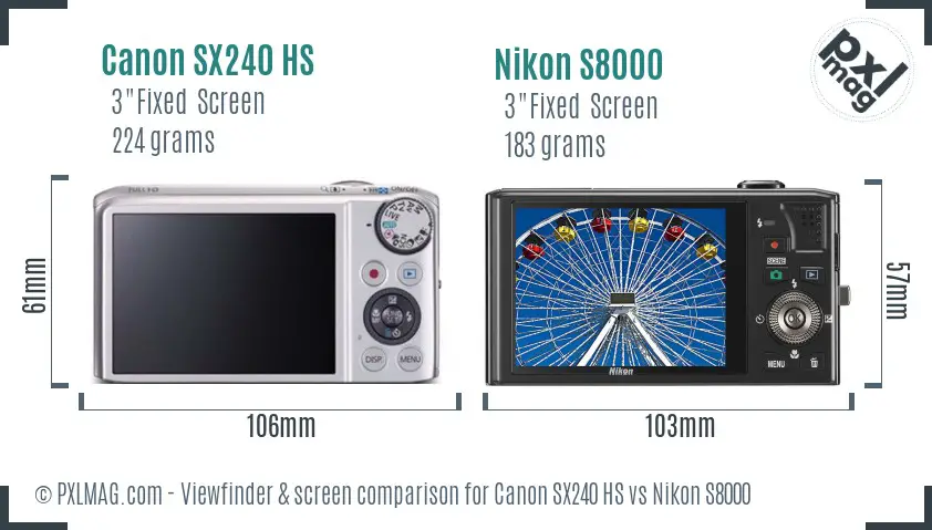 Canon SX240 HS vs Nikon S8000 Screen and Viewfinder comparison Canon SX240 HS vs Nikon S8000 Screen and Viewfinder comparison