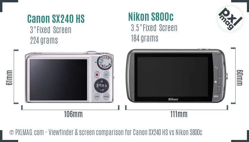 Canon SX240 HS vs Nikon S800c Screen and Viewfinder comparison