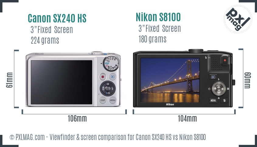 Canon SX240 HS vs Nikon S8100 Screen and Viewfinder comparison