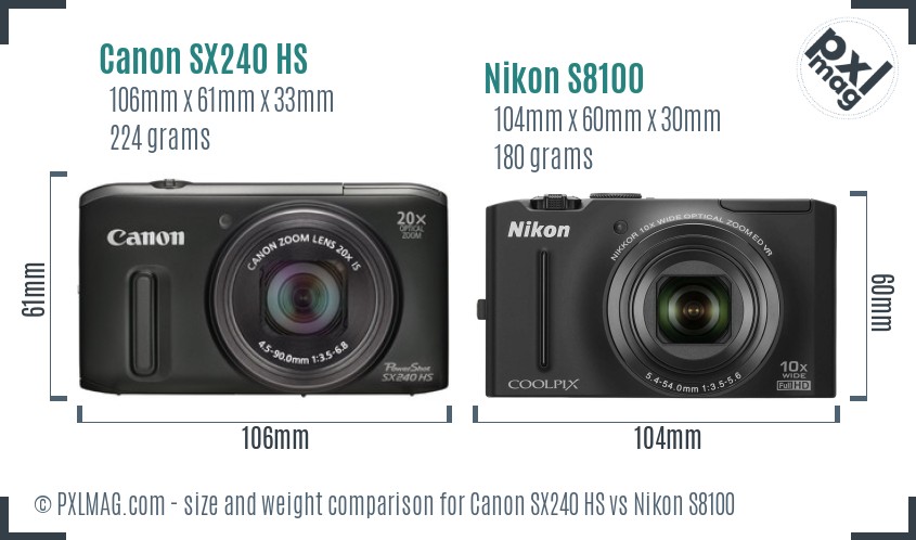 Canon SX240 HS vs Nikon S8100 size comparison