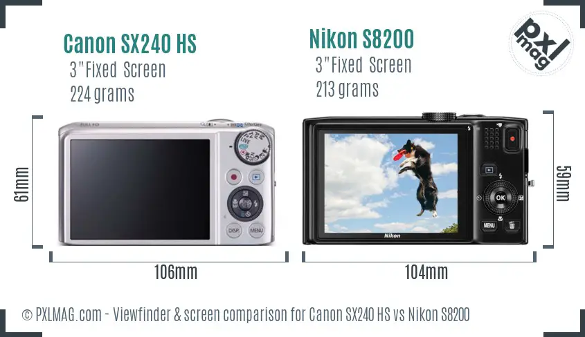Canon SX240 HS vs Nikon S8200 Screen and Viewfinder comparison