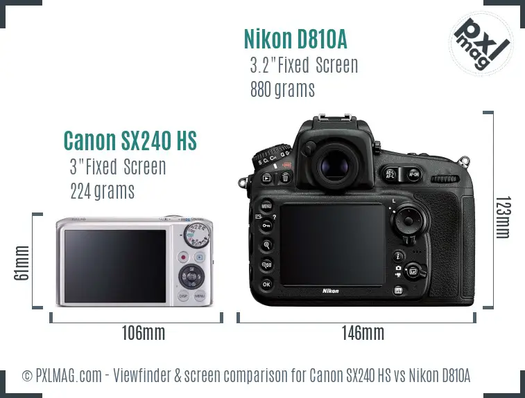 Canon SX240 HS vs Nikon D810A Screen and Viewfinder comparison
