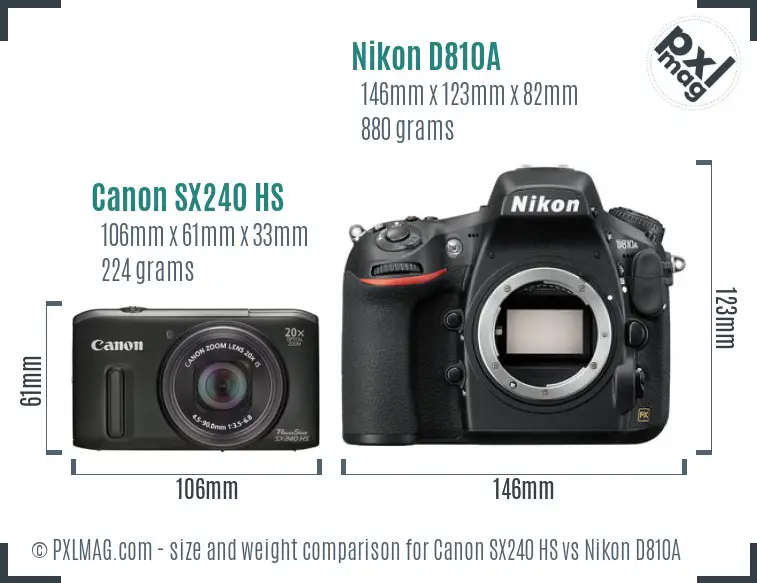 Canon SX240 HS vs Nikon D810A size comparison