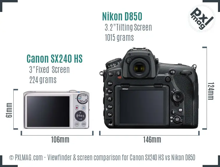 Canon SX240 HS vs Nikon D850 Screen and Viewfinder comparison