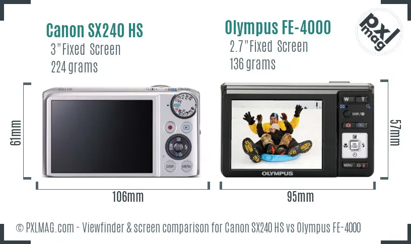 Canon SX240 HS vs Olympus FE-4000 Screen and Viewfinder comparison