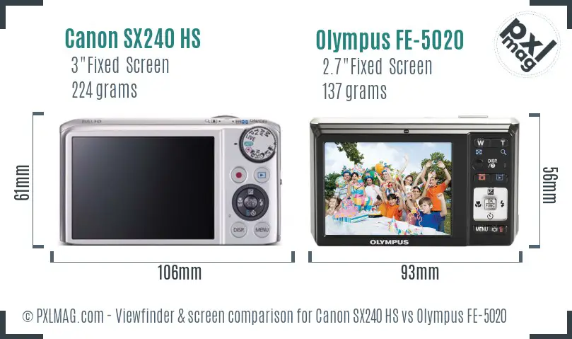 Canon SX240 HS vs Olympus FE-5020 Screen and Viewfinder comparison