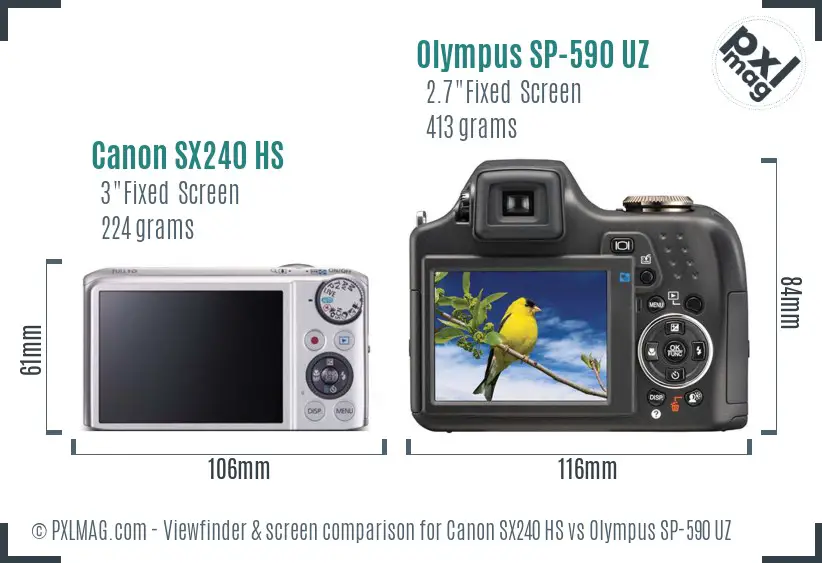 Canon SX240 HS vs Olympus SP-590 UZ Screen and Viewfinder comparison