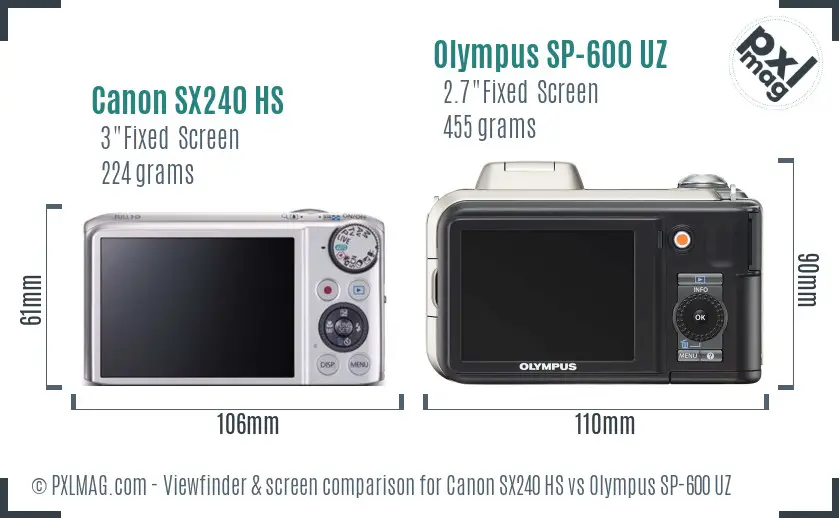 Canon SX240 HS vs Olympus SP-600 UZ Screen and Viewfinder comparison Canon SX240 HS vs Olympus SP-600 UZ Screen and Viewfinder comparison