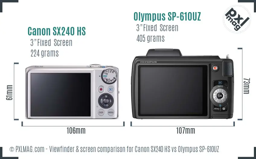 Canon SX240 HS vs Olympus SP-610UZ Screen and Viewfinder comparison Canon SX240 HS vs Olympus SP-610UZ Screen and Viewfinder comparison